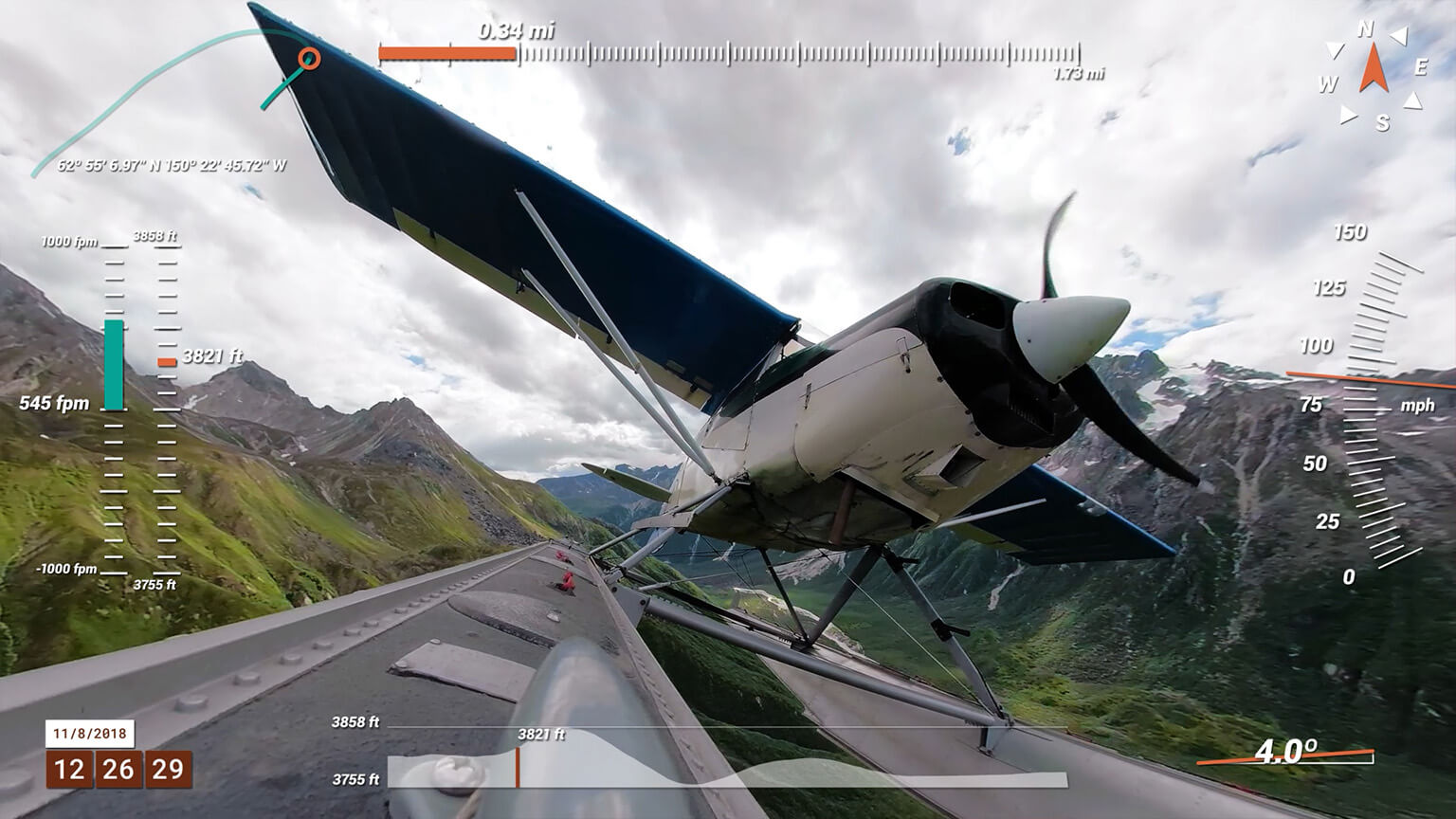 action camera performance dashboard