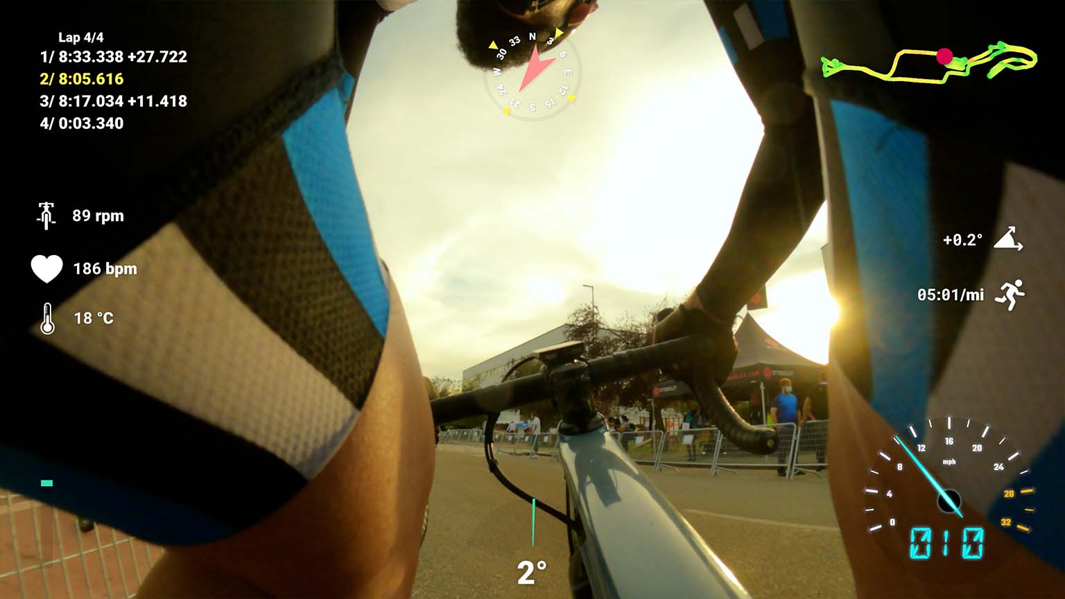 bike lap timing gauges