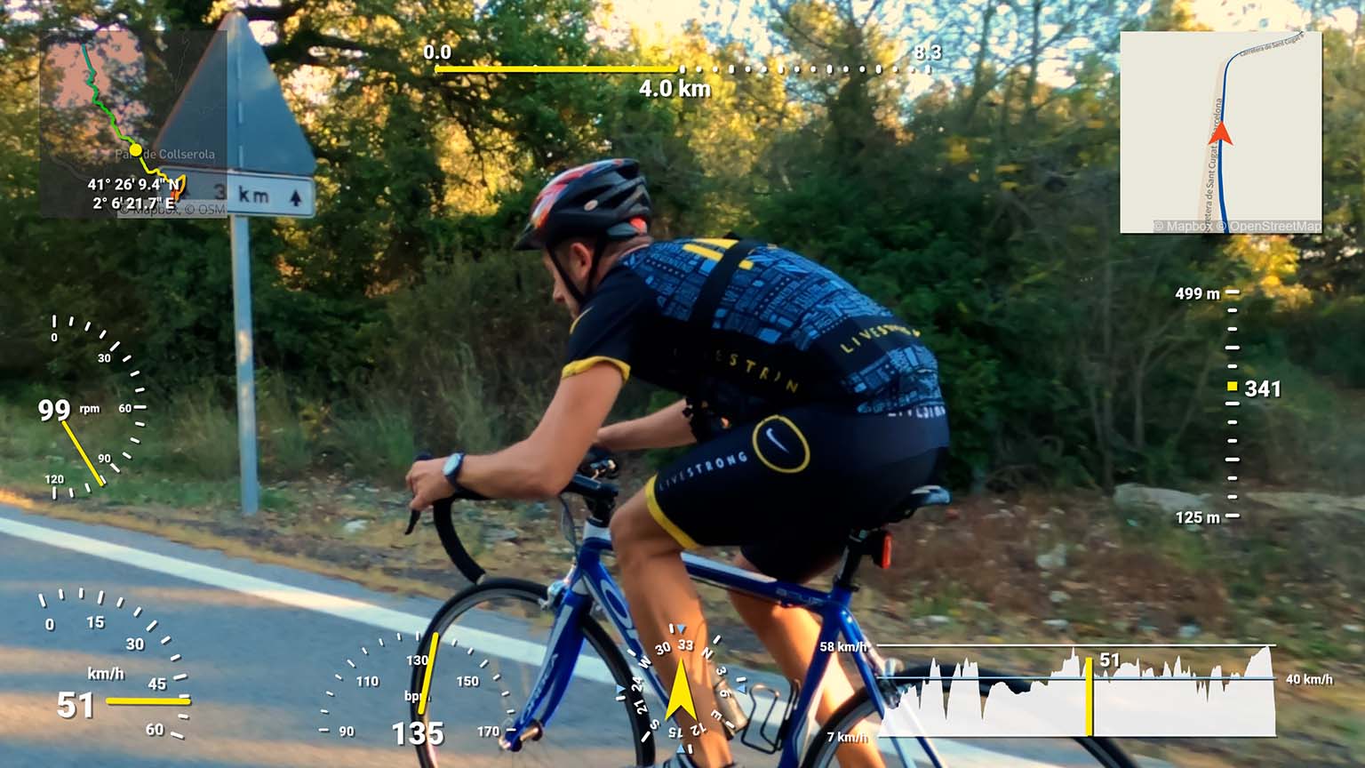 cycling professional timing