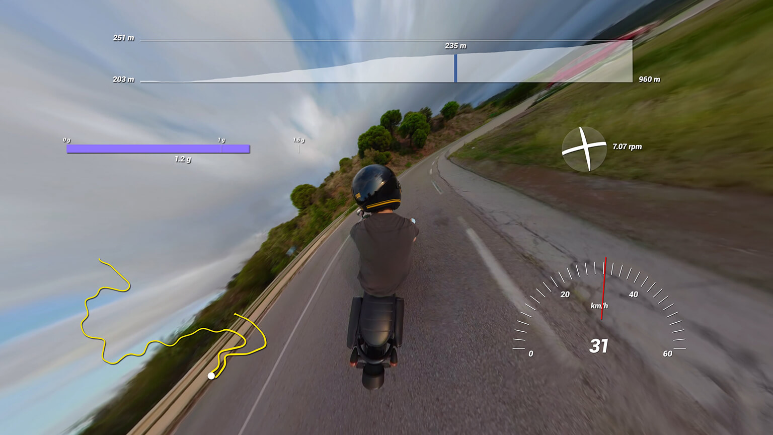 gopro gps ae overlay