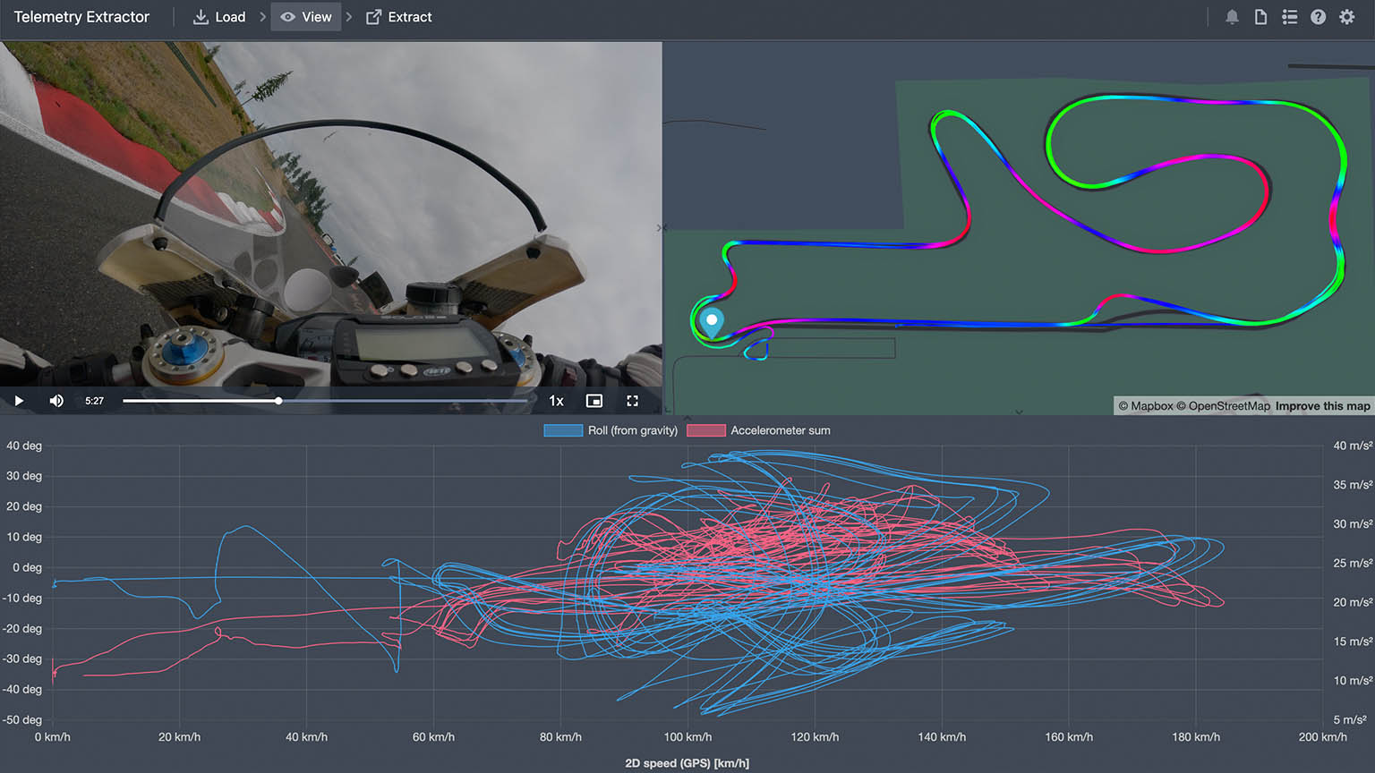 gps accelerometer analysis telemetry extractor