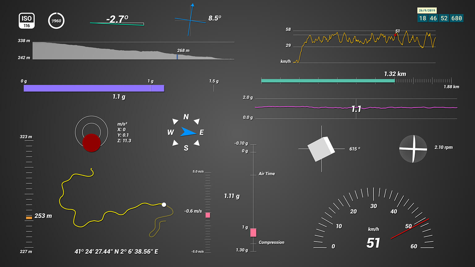heads up display dashboard gopro