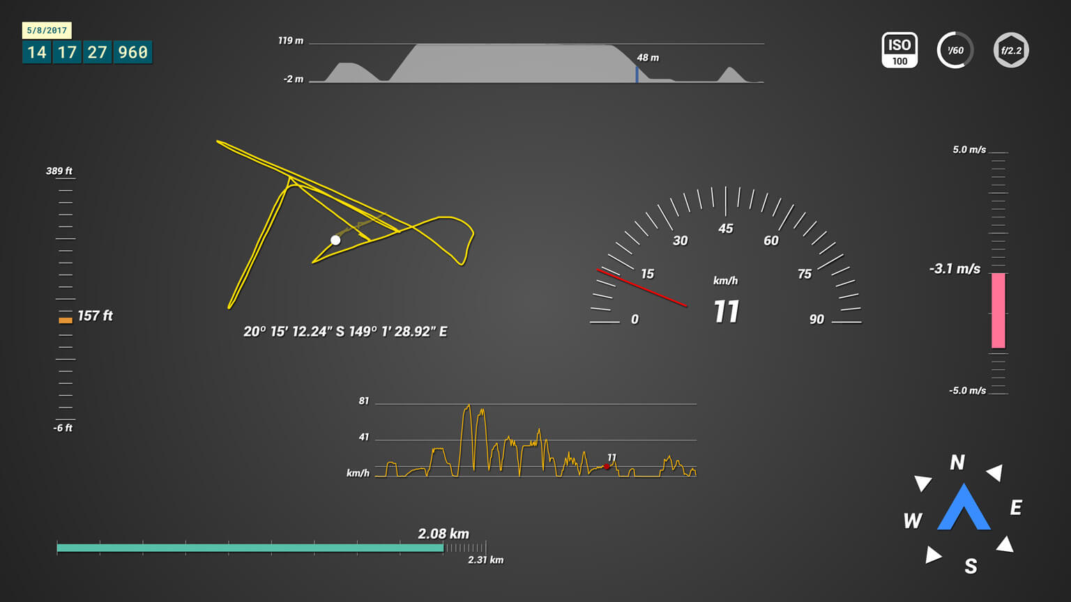 mavic phantom telemetry overlay