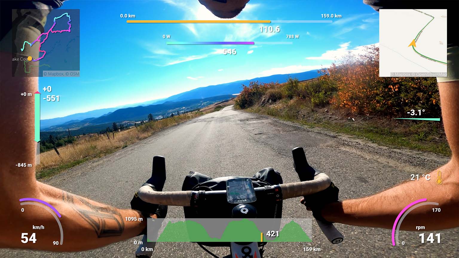 road cycling garmin data