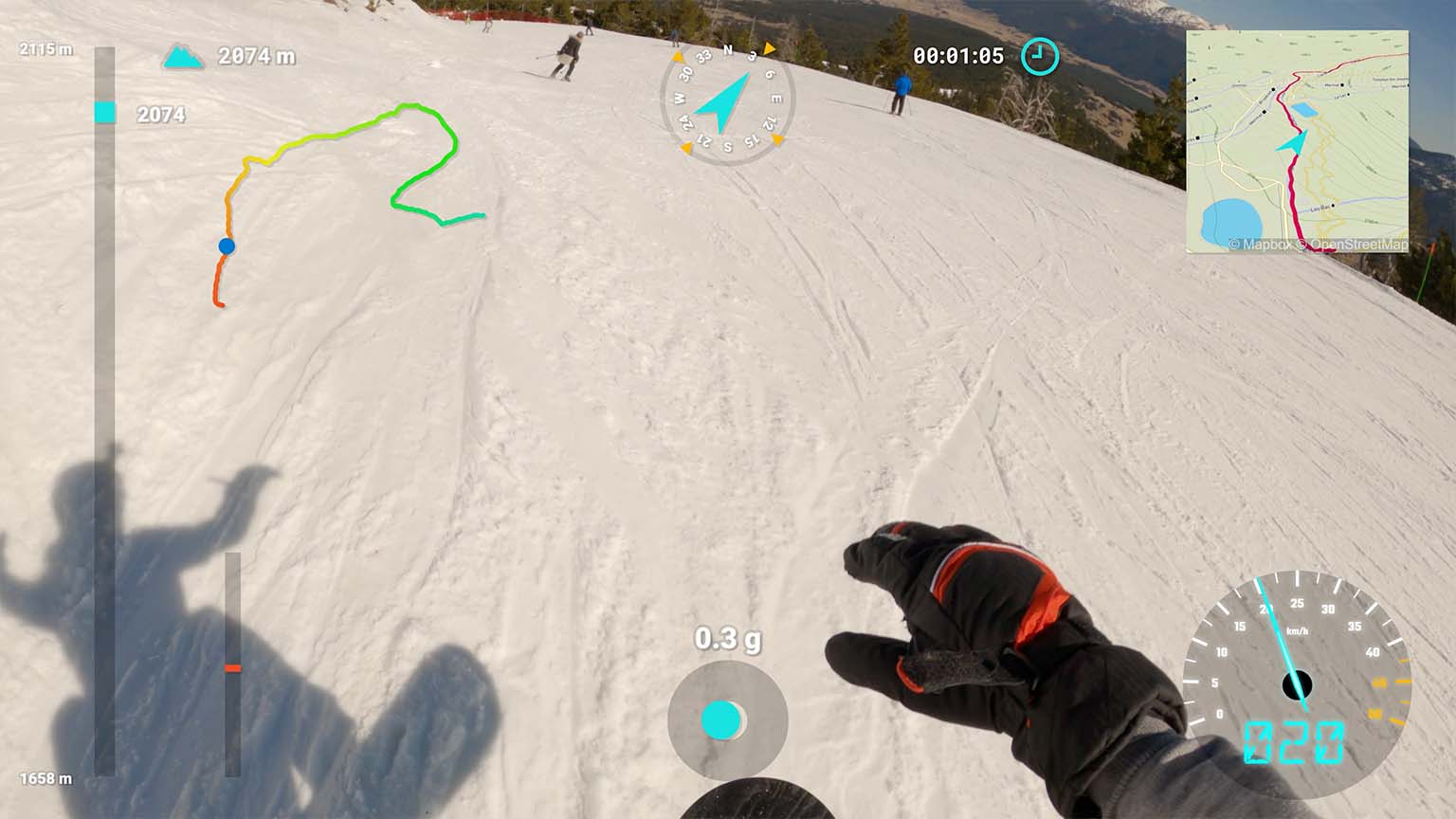 snowboard data overlay